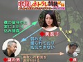 中出しネトラレ調教記録 愛する妻の失踪翌日、送られてきたビデオレター 桐島美奈子 （DOD）