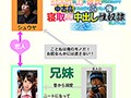 【数量限定】生意気な妹に彼氏が出来たので中古品になる前に兄である俺が寝取って中出し性奴隷にしてやった 冬愛ことね パンティと生写真付き